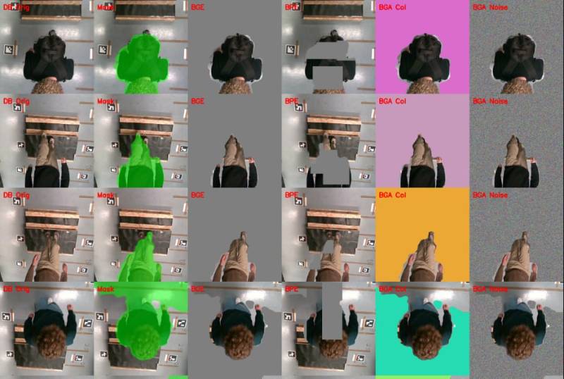 Top-View Person Re-Identification — ICPR 2026